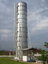 2,000 Nm3/hr BKE Enclosed Biogas Flare